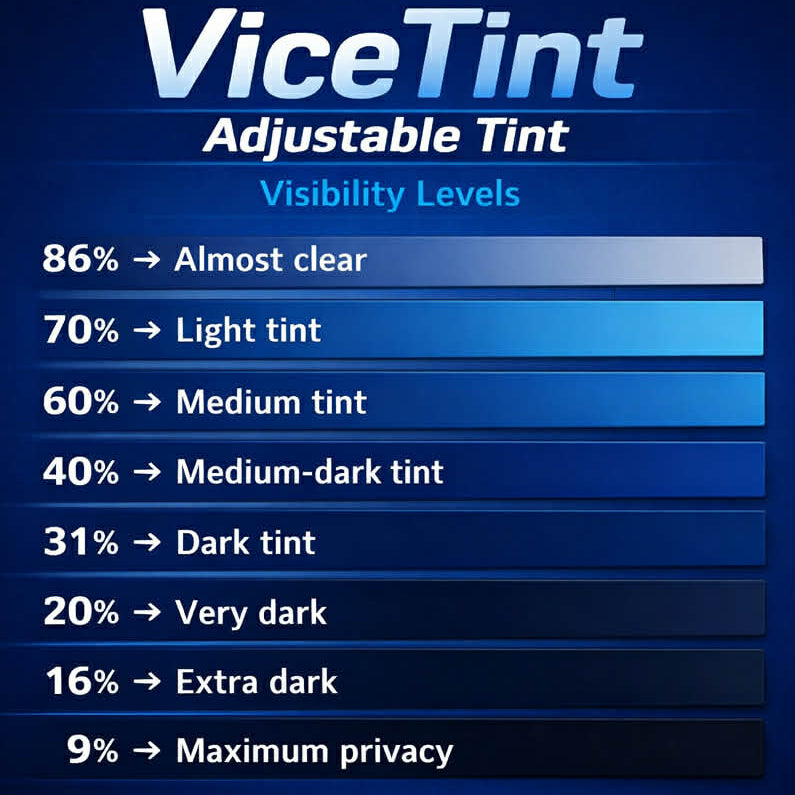 VICETINT™ – Smart Tint