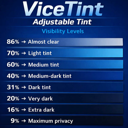 VICETINT™ – Smart Tint